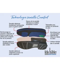 Bottes de dressage Sevilla